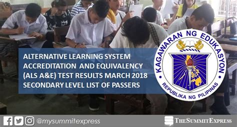 DepEd ALS A&E Test Result March 2018: Secondary .